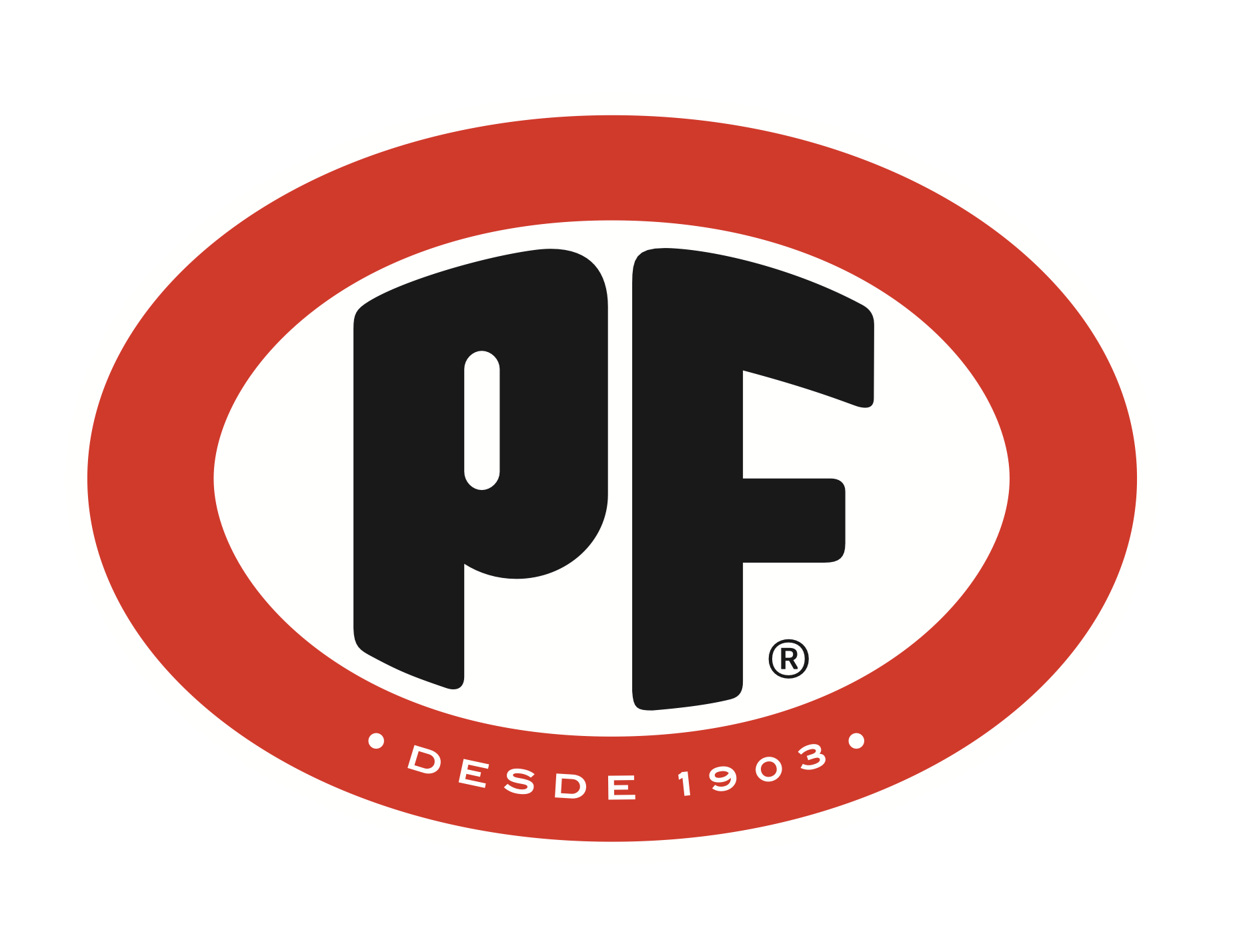 PF, desde 1903